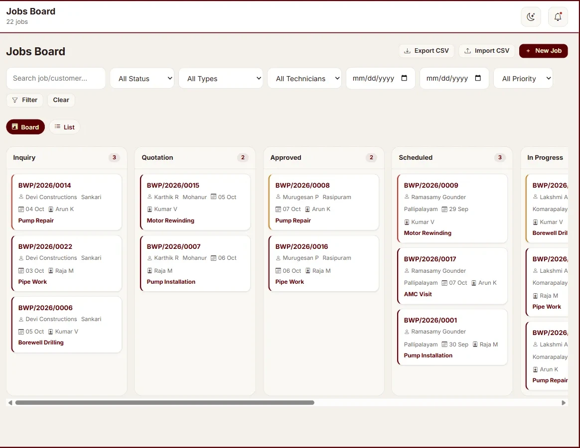 BorewellPro jobs board